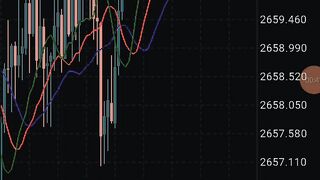 Trading Forex