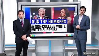 Harry Enten: Trump’s advantage with core voting group shrinks