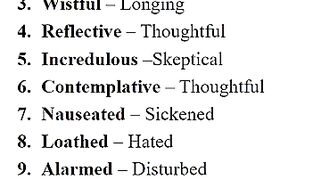 One-Word substitution for various Human Expression