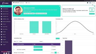 Voisi Review – Are you struggling with your Audio Projects?