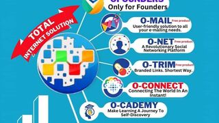 ONPASSIVE part 1