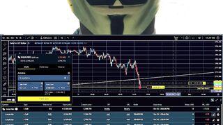 Core Price Index mm
