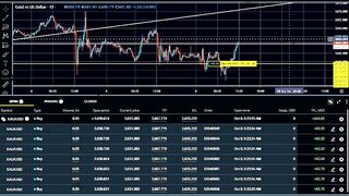 trading short video