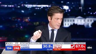 Republicans clinch Senate control with key flips