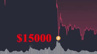 WARNING - Bitcoin About to Crash-! ($5000 Possible)