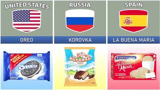 Biscuits Brands From Different Countries