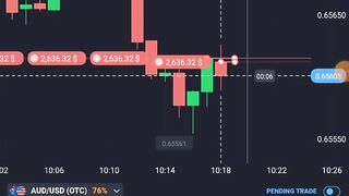 Trade on levei