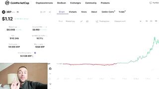XRP HOLDERS ABOUT TO GET RICH OVERNIGHT! - (Price Prediction 2024 - 2025)