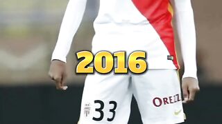 KYLIAN MBAPPE EVOLUTION