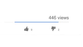 Small Channels, Not Getting Views