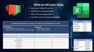 How to Use VLOOKUP to LOOKUP Data from MULTIPLE SHEETS | Excel Assignment and Solution | Excel VBA Academy | Excel Magic Tricks
