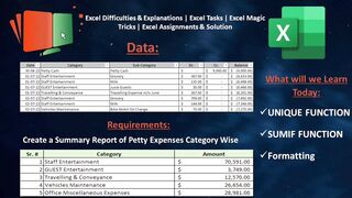 Create Summary Report Based Month Wise | Dynamic Name Range | SUMIFS | AGGREGATE | OFFSET | COUNTA | Convert Date wise DATA into Month Wise Summary