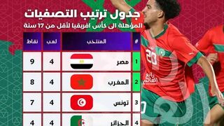 مباريات اسود الاطلس في المغرب