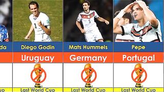 TOP PLAYERS IN 2022 WORLD CUP