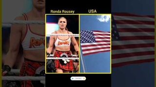 WWE Wrestlers Nationality