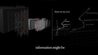 Feedforward neural network in transformers