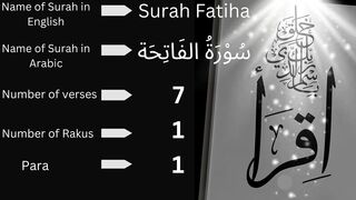 Surat Al-Fatihah
