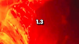 How many Earths can fit inside Sun