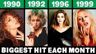 Most Popular Song Each Month in the 90s