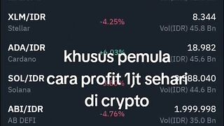 market dominant correction