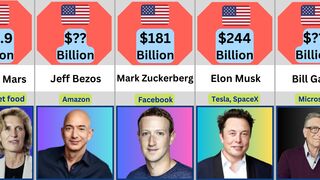 Richest People in USA 2024
