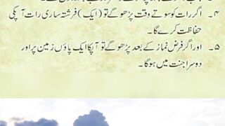 آیت الکرسی کے فضائل