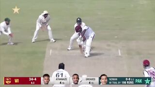 Noman Ali & Cricket
