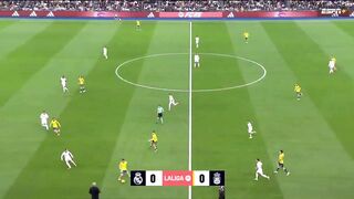 Real Madrid - Las Palmas  4:1 | La Liga | 19. 01. 2025