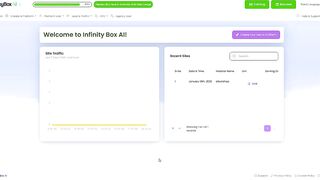 Infinity Box AI Review: Recurring Revenue with AI Tools
