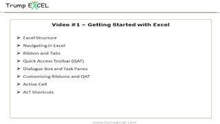 Getting Started with Excel | Excel For Beginners |