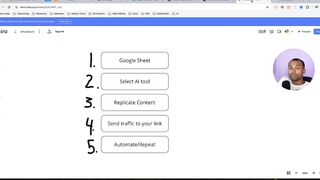 Earn $10,000/Month Using These 3 AI Tools (Make Money Fast)