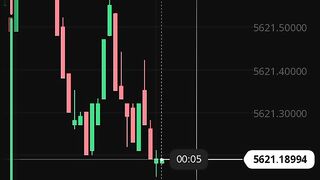 watch forex market  part 10
