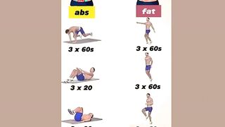 Fat Burning Abs Workout At Home