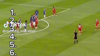 Best free in premier league