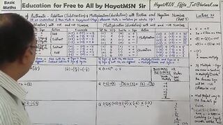 Rules for Positive and Negative Numbers | Advance