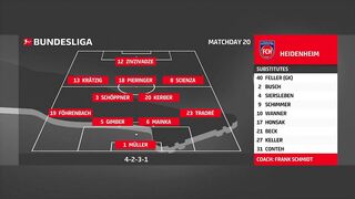 Heidenheim - Borussia Dortmund  1:2 | Bundesliga | 01. 02. 2025