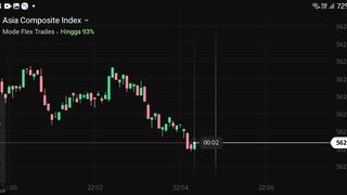 watch forex market part 11