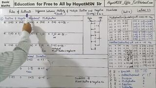 Multiplying and Dividing Positive and Negative Numbers & Difference