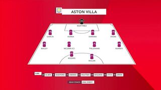 Aston Villa - Tottenham  2:1 | FA Cup | 09. 02. 2025