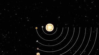 How our *solar system ????really works?
