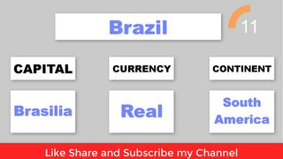Country Capital Currency Continent | Knowledge 15 Seconds