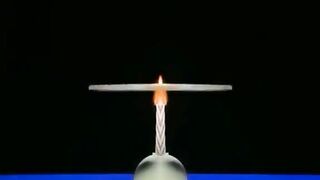 Power of Science and experiments
