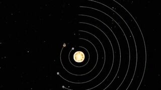 Biggest planets ???? in Solar System ⭐