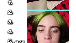 THESE ARE THE MOST LIKED VIDEOS ???? #fyp #leahhalton #bellapoarch #sugarcrush #fy #songs #tt #edit #ranking