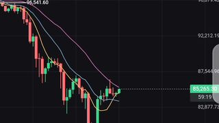 Good trade