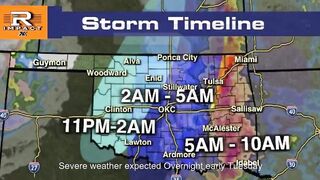 SEVERE Weather Hits Tonight  #weather #update #tornado