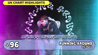 Top 40 Songs Of The Week - March 8_ 2025 (UK Singles Chart)(480P).mp4
