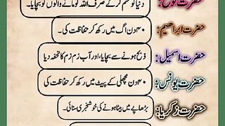 Shariat Ke Masail Seekhain