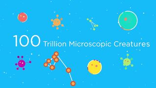 Synergy Worldwide Microbiome