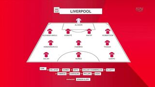 FA Cup | 07/01/2023 | Liverpool - Wolverhampton  2:2